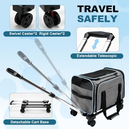 Pet Carrier On Wheels - Image 2