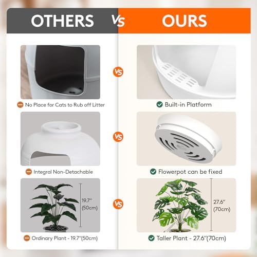 Lifewit Hidden Plant Cat Litter Box - Image 3