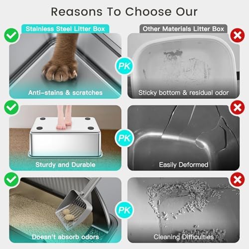 Tripamin 15” Stainless Steel Cat Litter Box Enclosure, XXL Stainless Steel High - Image 5