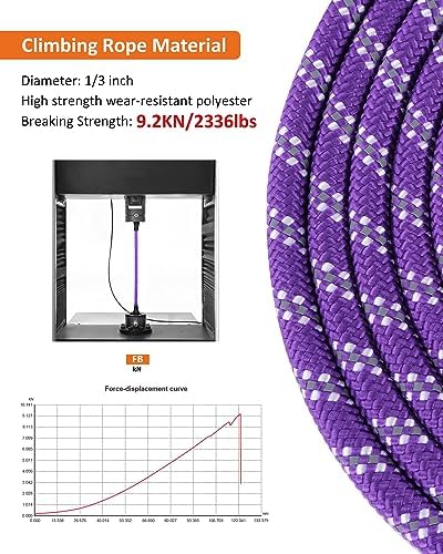 Long Dog Leash for Training - 10FT/16FT/30FT/50FT/100FT - Image 2
