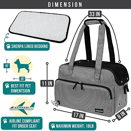 PetAmi Small Dog Purse Carrier, Airline Approved Soft Sided Tote - Image 2