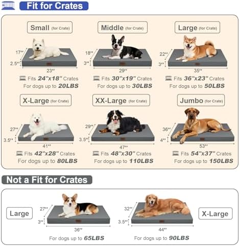 Jumbo Waterproof Orthopedic Dog Bed - Image 2