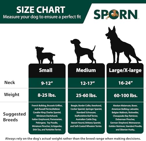 Sporn No Pull Dog Harness, Durable Nylon Mesh Harness - Image 3