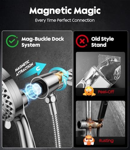 Handheld Shower Head High Pressure – Magnetic Holder, 10 Spray Modes - Image 6