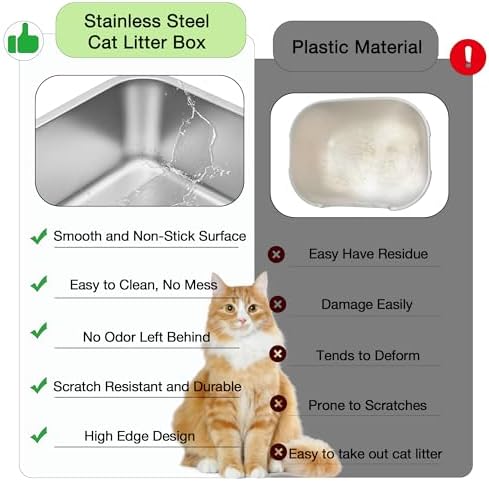 Suhaco XXL Stainless Steel Litter Box - Image 6