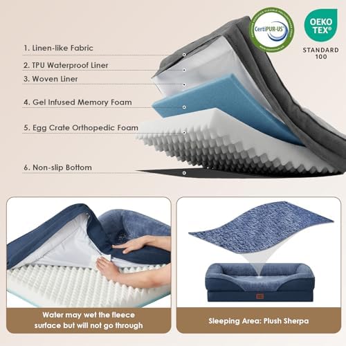 EHEYCIGA Orthopedic XL Dog Bed for Large Dog, Memory Foam Dog Couch - Image 3