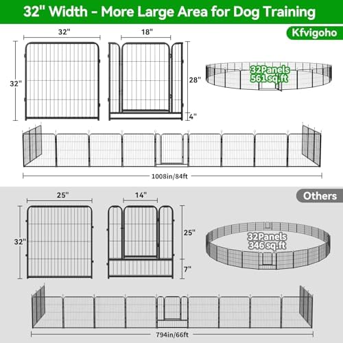 Kfvigoho Dog Playpen Outdoor Extra Wide 32 Panels Heavy Duty Dog Fence 32" - Image 5