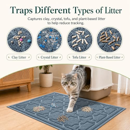 Yimobra Cat Litter Mat, Waterproof Litter Trap Mat, Tea Blue - Image 2