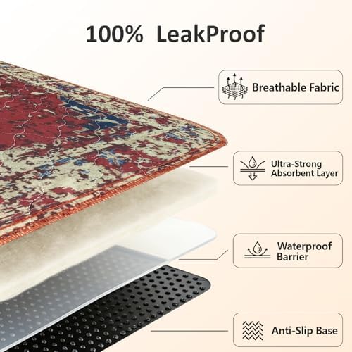 Washable Pee Pads for Dogs 24"x36" 2 Pack Reusable Puppy Potty Pad - Image 4