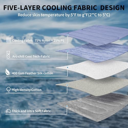 MARUNDA Dog Cooling Mat, No Need to Freeze Or Refrigerate This Cool Pet Pad Cat - Image 2