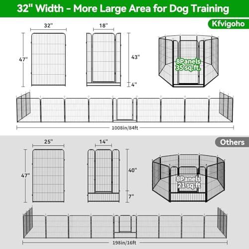 Kfvigoho Dog Playpen Outdoor Extra Wide 8 Panels Heavy Duty Dog Fence 47" - Image 4