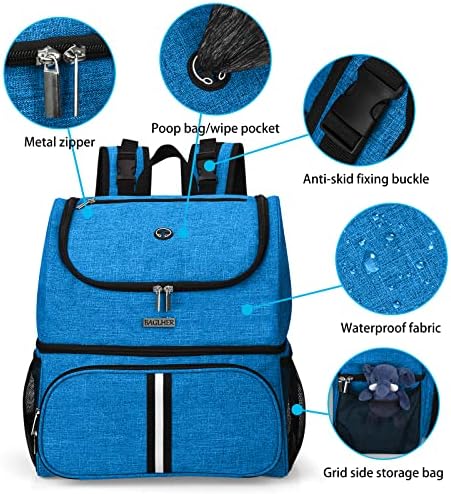 BAGLHER Pet Travel Bag, Double-Layer Pet Supplies Backpack, Pet Travel Backpack - Image 4