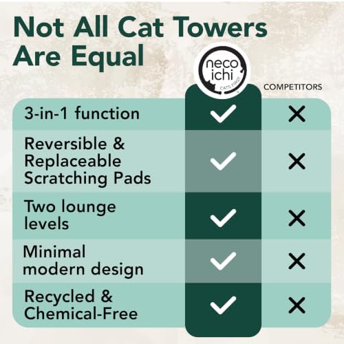 Necoichi Cat Scratcher Tower for Indoor Cats - Image 5