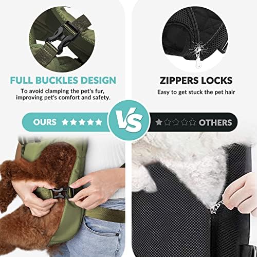 Lukovee Dog Backpack Carrier, Adjustable Front Carrier - Image 6