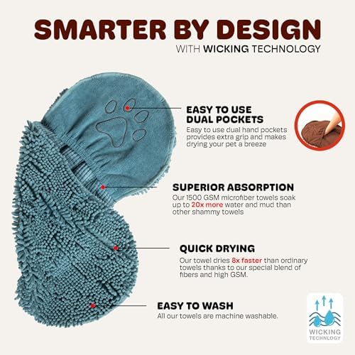 Dog Gone Smart The Dirty Dog Shammy Bath Towel 2Pack, Pacific Blue 31×13 in - Image 4