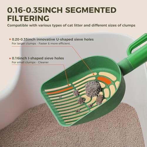 MUTTROS Cactus Cat Litter Scoop - Image 4
