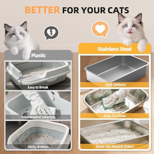Stainless Steel Cat Litter Box, XXL High Sided Open Top Litter Pan, 1 Scoop - Image 4