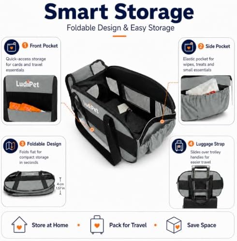 Airline-Friendly Pet Carrier for Cats and Small Dogs - Image 6