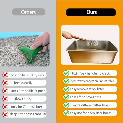 Designed for Deep Litter Boxes, Long Handle Metal Cat Litter Scoop - Image 2