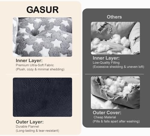 GASUR Large Dog Bed, Rectangle Washable Pet Beds, Orthopedic Dog Sofa Bed - Image 3