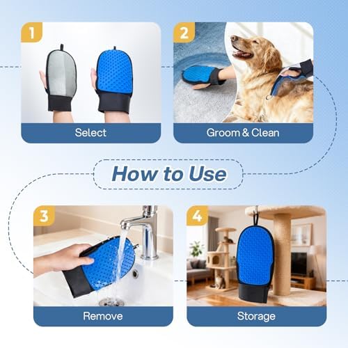 CLEANGOR 2 Pack Electrostatic Pet Hair Removal Grooming Gloves - Image 6