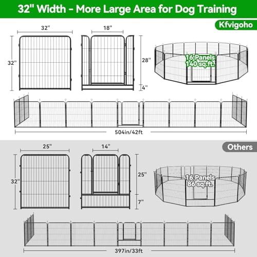 Kfvigoho Dog Playpen Outdoor Extra Wide 16 Panels Heavy Duty Dog Fence 32" - Image 5