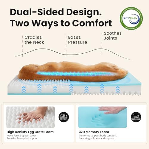 OhGeni Orthopedic Waterproof Large Dog Bed, Memory Foam, 41 inch - Image 5