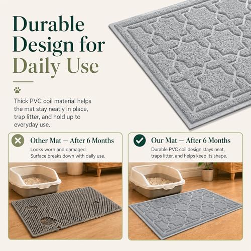 Yimobra Cat Litter Mat, Waterproof Litter Trapping Mat - Image 4