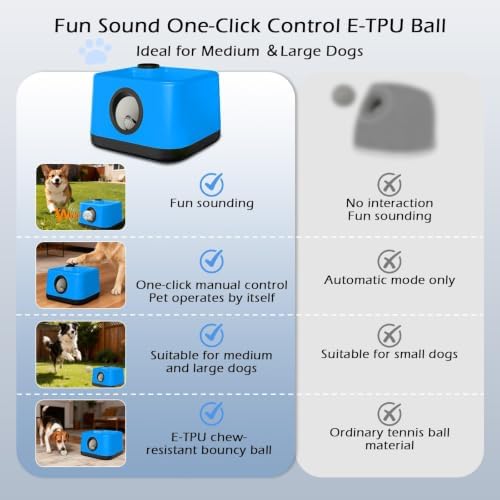 Automatic Dog Ball Launcher: Upgraded Auto/Manual Pet Ball Thrower Toy - Image 2