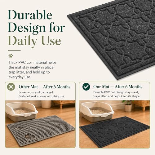 Yimobra Cat Litter Mat, Waterproof Litter Trap Mat - Image 4