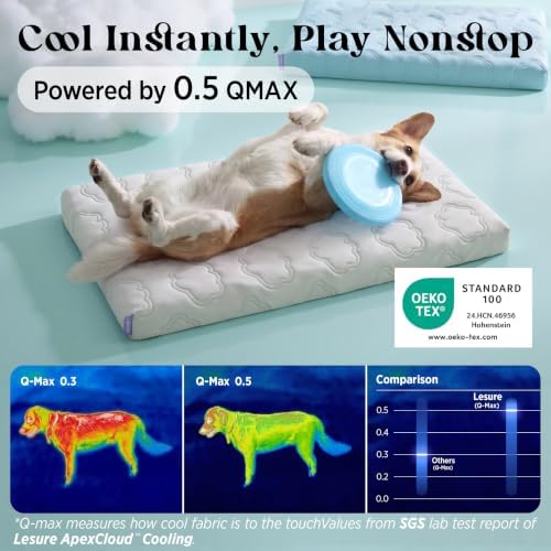 LE SURE ApexCloud™ Cooling Dog Bed - Image 3