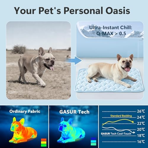 GASUR Cooling Mat for Extra Large Dogs, Q-Max>0.5 Instant Temp Drop Dog Cooling - Image 2