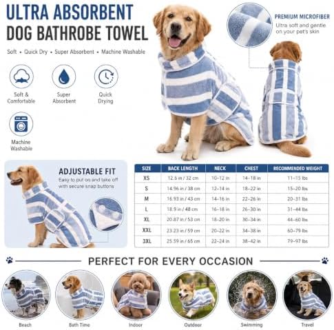 Quick-Dry Dog Bathrobe, Absorbent Striped Pet Towel Coat，Blue：2XL - Image 2