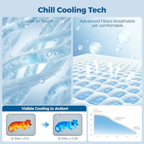PPOLCA Waterproof Cooling Mat for Large Dogs 28x41 - Image 4