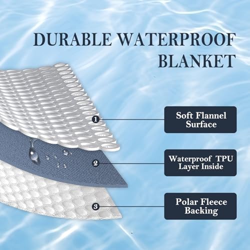 Waterproof Blanket Bed Cover 60"x80" - Image 2