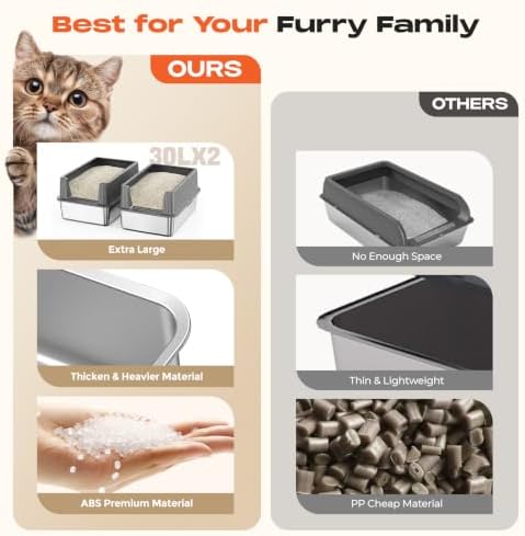 Stainless Steel Cat Litter Box - Image 3