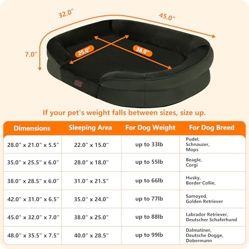 Dwanton Orthopedic Waterproof X-Large Dog Bed Sofa, Gel Memory Foam - Image 4