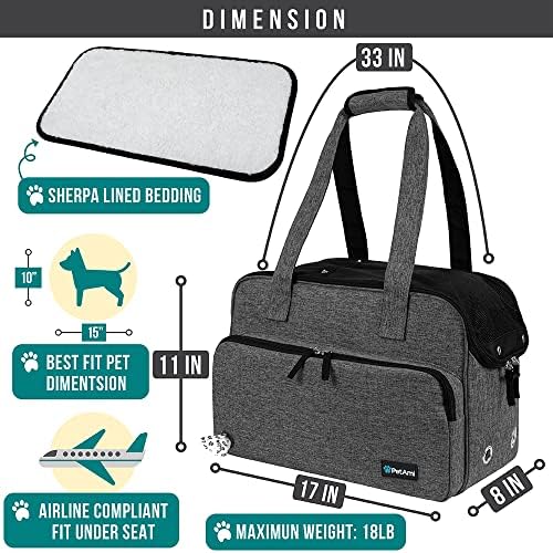 PetAmi Small Dog Purse Carrier, Airline Approved Soft Sided Tote, Dark Gray - Image 2