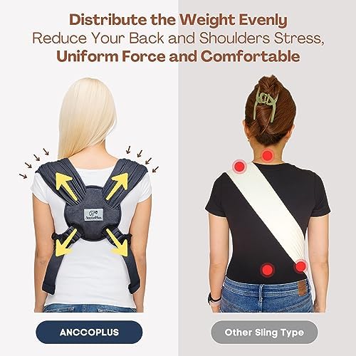 AnccoPlus Small Dog Sling Carrier, Hands-Free, Charcoal Black - Image 6