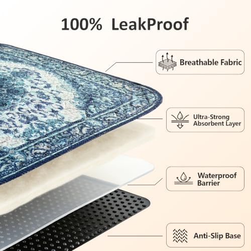 Washable Pee Pads for Dogs 24"x36" 2 Pack Reusable Puppy Potty Pad - Image 7