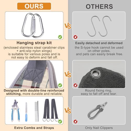 BEAUTYZOO Dog Grooming Hammock for Small Dogs/Cats, Nail Trim Restraint - Image 5