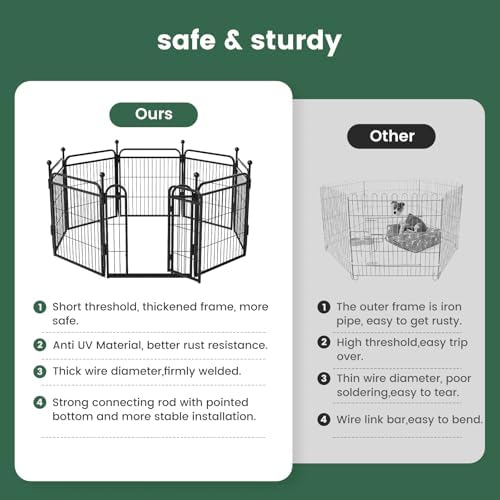 Gardner Pet Dog Playpens, Foldable Pet Play Yard Gate Extensions, Pet Playpen - Image 6