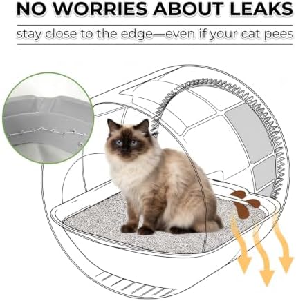Waterproof Litter Box Pad, Replacement Mat - Image 5