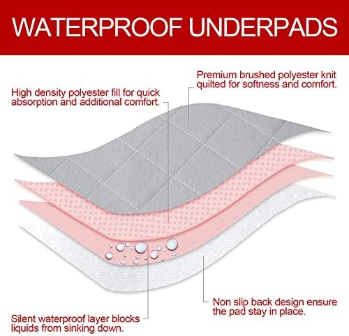 Dog Crate Mat and Washable Pee Pads - Image 5