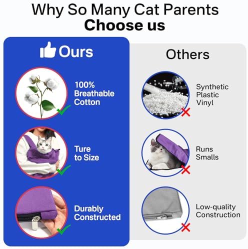 Cat Carrier Pouch for Medium Cats 10–20 lbs, Soft Cat Carrier - Image 4
