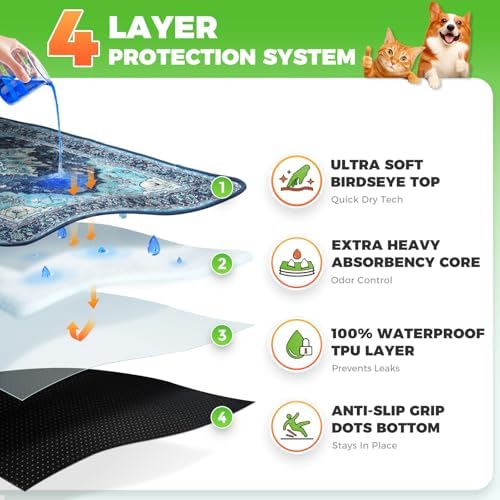 Hompet Cat Litter Mat 2 Pack, 24x60 Large Machine Washable Trapping Mats - Image 2