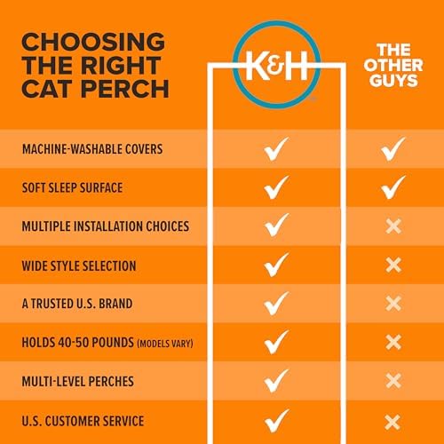 K&H Cat Window Perch, Universal Mount Bed - Image 6