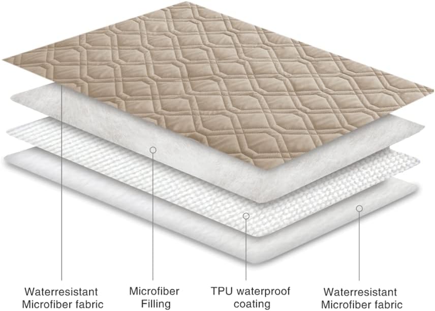 Ameritex Waterproof Dog Bed Blankets Cover - Image 5