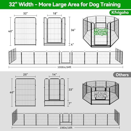 Kfvigoho Dog Playpen Outdoor Extra Wide 8 Panels Heavy Duty Dog Fence 40" - Image 3