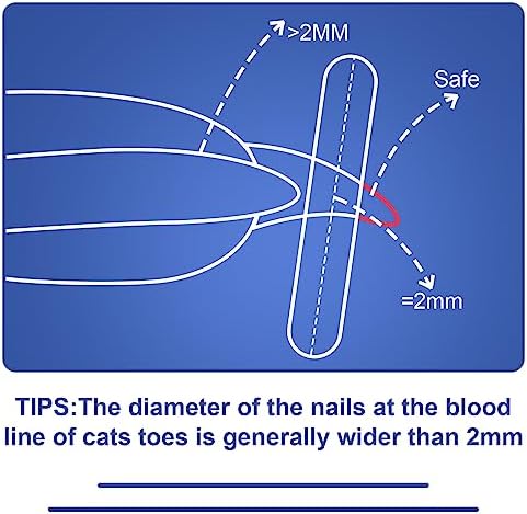 Cat Nail Clippers with Circular Cut Hole -Avoid Over Cutting Pet Nail Clippers - Image 6